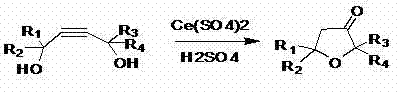 General reaction scheme showing the conversion of 2-butyne-1,4-diol derivatives to tetrahydrofuran-3-ones using Ce(SO4)2 and H2SO4