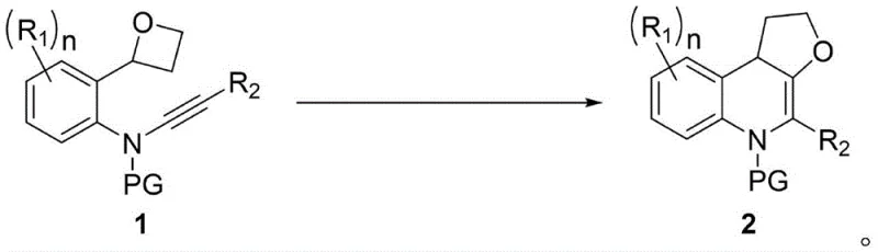 General reaction scheme showing gold-catalyzed synthesis of tetrahydrofuran dihydroquinolines from alkynylamines