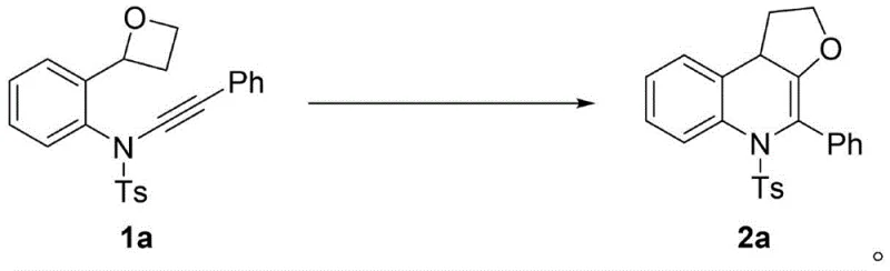 Specific model reaction optimization showing conversion of compound 1a to 2a