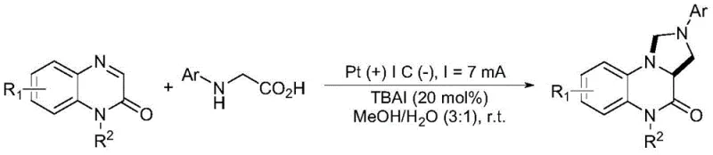 Substrate scope showing versatility of the electrochemical synthesis method