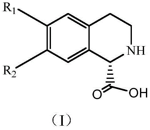 General chemical structure of Formula I showing variable substituents R1 and R2 for tetrahydroisoquinoline derivatives