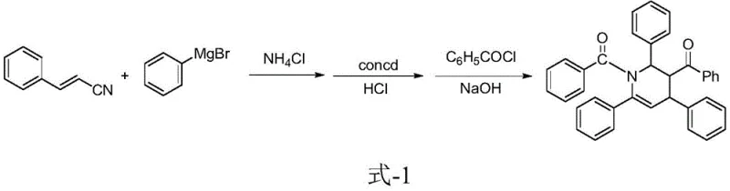 Conventional Grignard synthesis route showing harsh conditions and multi-step process