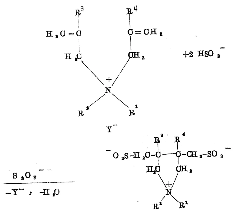 Reaction scheme showing the formation of sulfinic acid derivative Ia from diallyl ammonium salt using bisulfite and persulfate