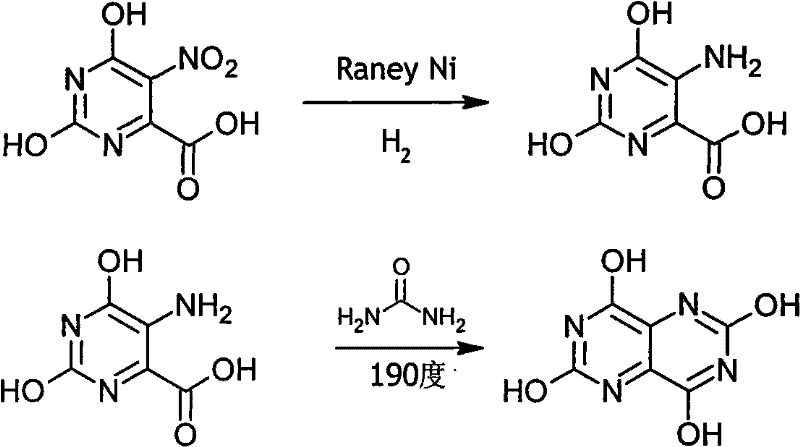 Classical Wöhler synthesis route showing high temperature urea fusion at 190 degrees Celsius