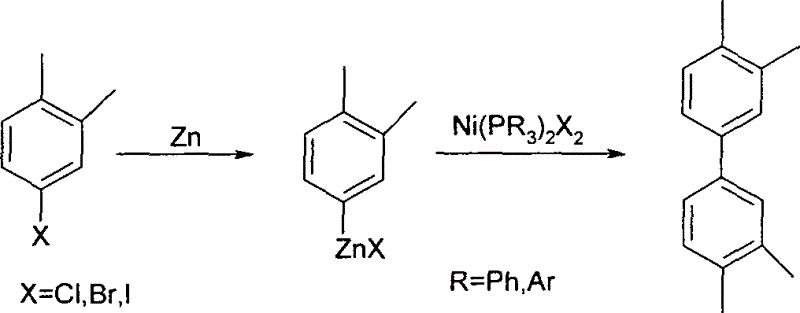 Conventional zinc-mediated reductive coupling pathway for tetramethylbiphenyl synthesis showing organozinc intermediate formation