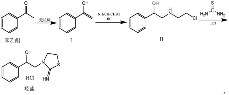 Reaction scheme showing the synthesis of tetramisole intermediate hydroxyl salt from acetophenone via compound I and II