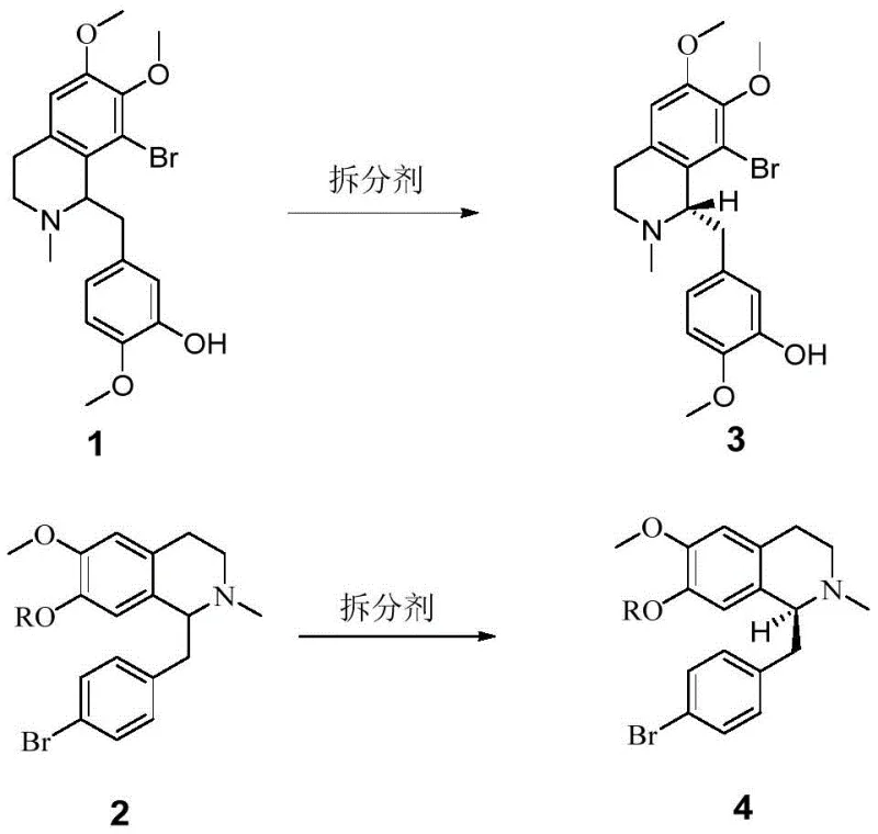 Reaction scheme showing the chiral resolution of racemic Compound 1 and 2 into optically pure Compound 3 and 4 using resolving agents