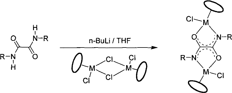 Reaction scheme for the synthesis of dinuclear ruthenium precursors bridged by oxamide ligands using n-BuLi and metal dimers