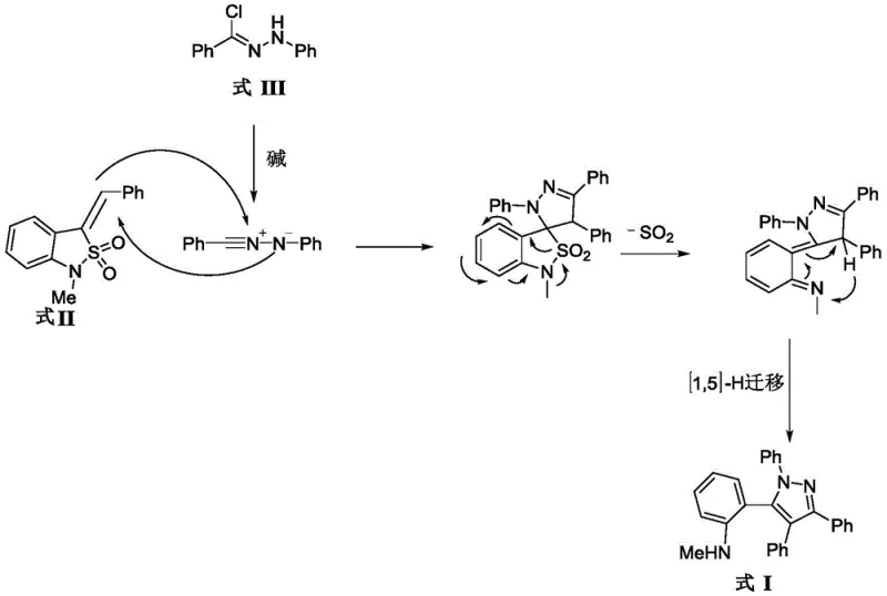 Proposed reaction mechanism involving nitrilimine formation, cycloaddition, SO2 extrusion, and 1,5-H migration