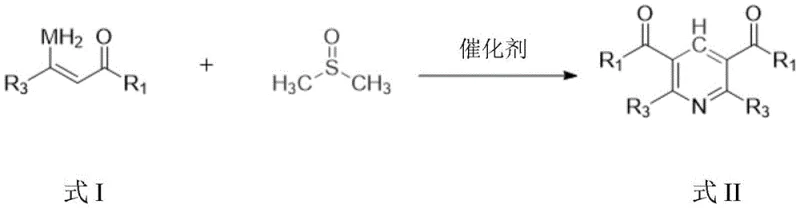 General reaction scheme showing enaminone reacting with DMSO catalyzed by imidazole hydrochloride to form tetrasubstituted pyridine