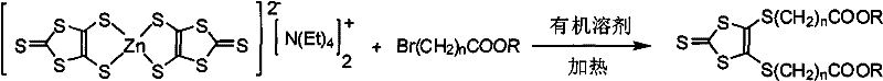 Reaction scheme showing condensation of zinc dithiolene salt with bromo fatty acid cholesteryl ester to form dithiole-2-thione intermediate