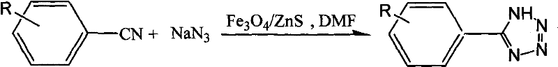Reaction scheme showing the synthesis of tetrazole from benzonitrile and sodium azide using Fe3O4/ZnS catalyst