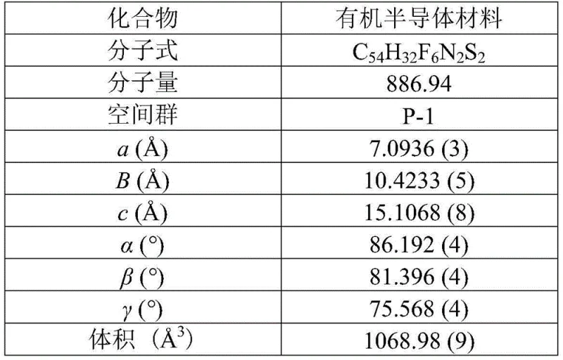 Schematic diagram of the organic field effect transistor device structure utilizing the new semiconductor