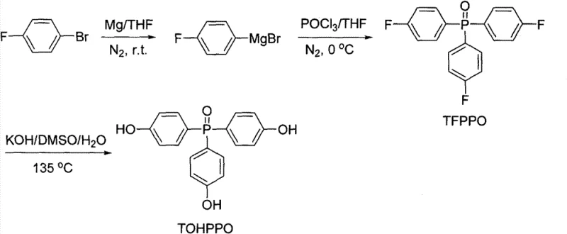 Novel one-step synthesis route for TFPPO and subsequent hydrolysis to TOHPPO