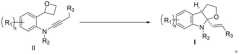 Gold-catalyzed conversion of alkynylamine substrate (II) to tetrahydrofuran[2,3-b]indoline product (I) showing ring expansion mechanism