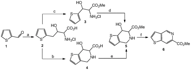 Complete synthetic route showing aldol condensation, esterification, cyclization and aromatization steps