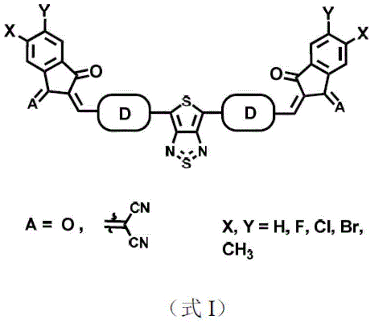 General chemical structure of the thienothiadiazole-based organic photoelectric material showing the A-D-A architecture