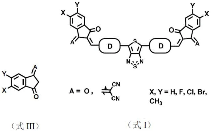 Final Knoevenagel condensation reaction scheme showing the assembly of the terminal acceptor units onto the core