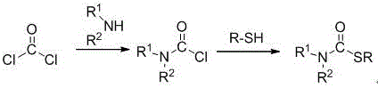 Conventional synthesis of thiocarbamates using toxic phosgene and amine
