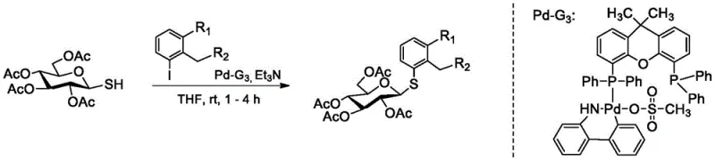 Reaction scheme for Step 1 showing Pd-catalyzed coupling of tetraacetyl glucose thiol with iodoaryl derivative