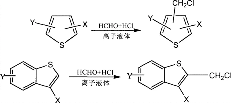 General reaction scheme for ionic liquid catalyzed chloromethylation of thiophene derivatives