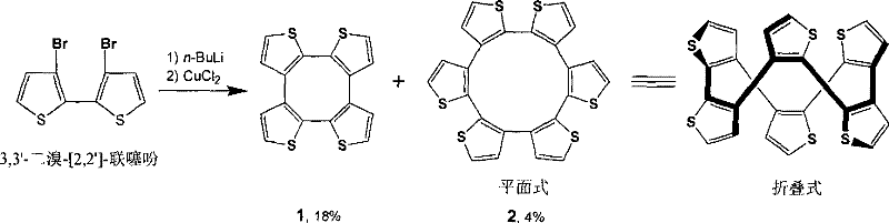 Kauffmann method showing low yield synthesis of thiophene macrocycles