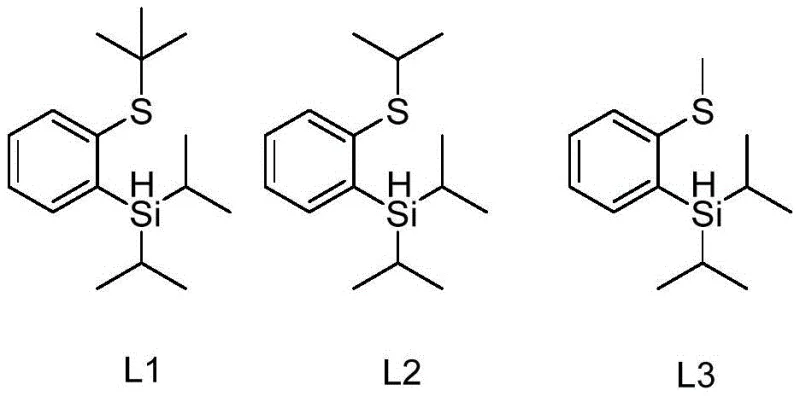 Chemical structures of thiosilane ligands L1, L2, and L3 showing variations in the thioether group