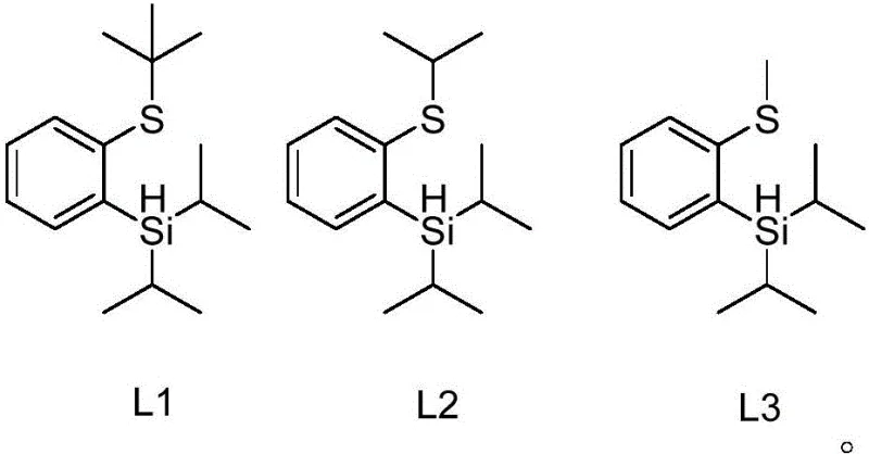 Chemical structures of the novel thiosilane ligands L1, L2, and L3 showing the sulfur-silicon coordination framework