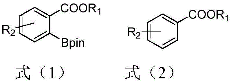 General reaction scheme showing the conversion of aryl compounds (Formula 2) to arylboronic acid esters (Formula 1) using the thiosilane ligand system