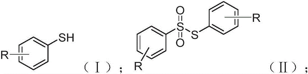 Chemical structures showing thiophenol (I) and thiosulfonate (II) compounds with variable R substituents including halogen, nitro, and hydrocarbon groups
