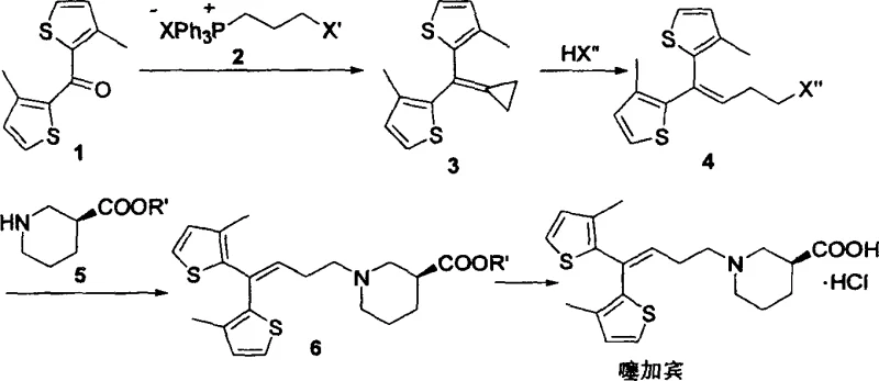Novel synthetic route for Tiagabine using phosphonium salts and ring-opening strategy