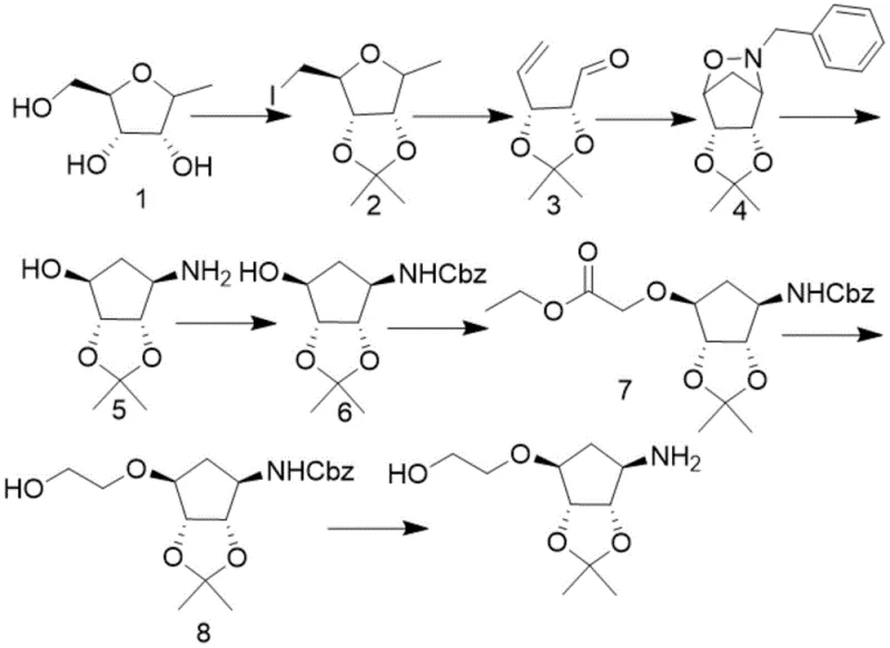 Prior art synthetic route showing multiple steps and low efficiency