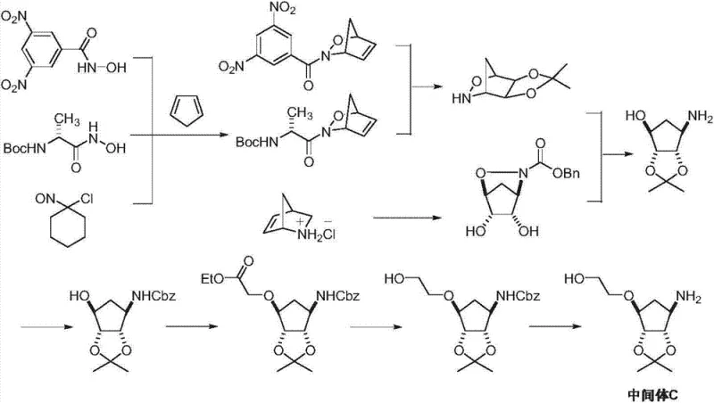 Complex synthetic route involving Diels-Alder reaction and multiple protection steps