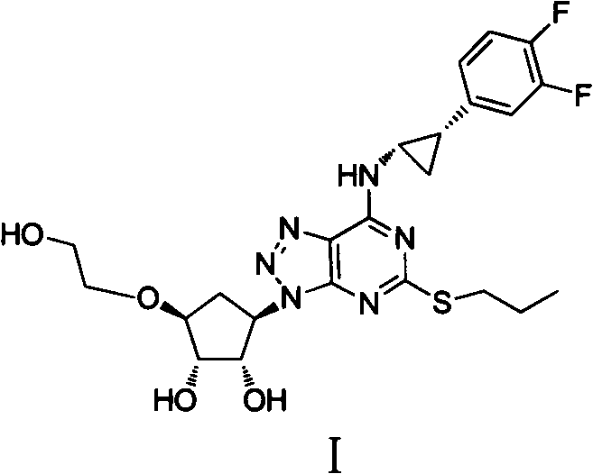 Chemical structure of Ticagrelor (Compound I) showing the cyclopentyl core and triazolo-pyrimidine moiety