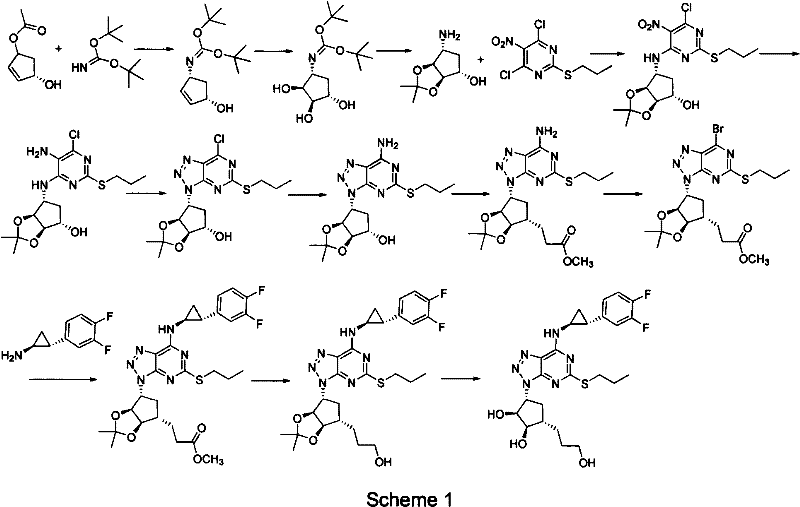 Prior art synthesis Scheme 1 showing toxic reagents like osmium tetroxide and DIBAL-H
