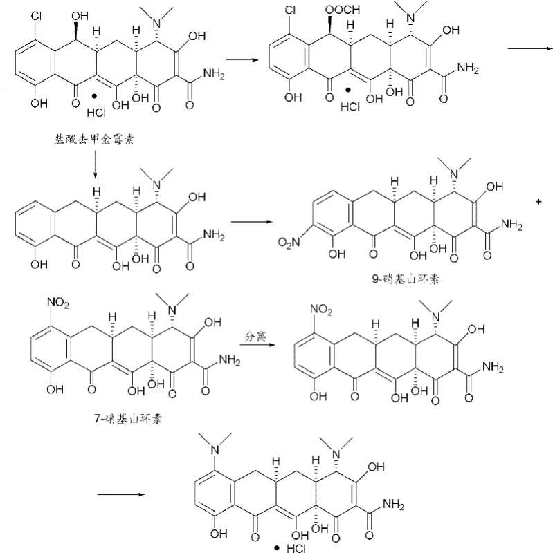 Conventional synthetic route of Minocycline showing the problematic nitration mixture