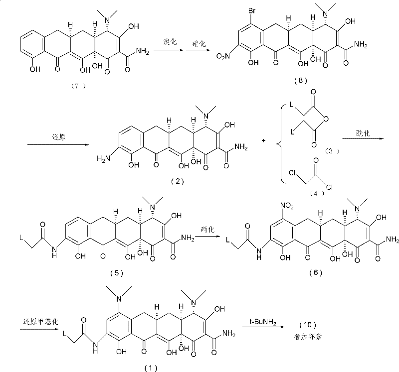 Complete novel synthetic route for Tigecycline intermediate starting from Sancycline derivatives