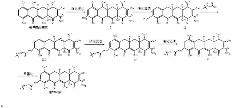 Novel 6-step synthetic route from Demethyl Aureomycin to Tigecycline