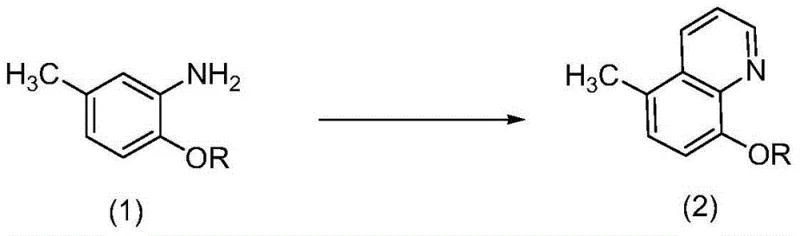 Chemical reaction scheme showing the cyclization of 2-alkoxy-5-methylaniline to 5-methyl-8-alkoxyquinoline using glycerol or acrolein