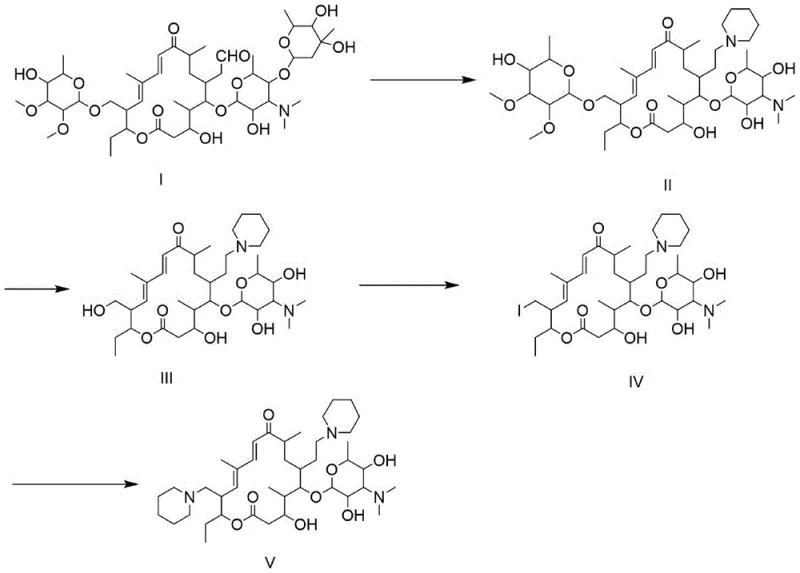 Reaction scheme showing the conversion of Tylosin phosphate to Tildipirosin through intermediates II, III, and IV