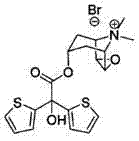 Chemical structure of Tiotropium Bromide showing the tropane backbone and dithienyl glycolate ester moiety