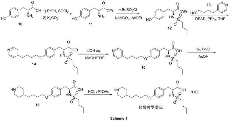 Conventional synthetic Scheme 1 for Tirofiban involving Mitsunobu reaction and late-stage hydrogenation