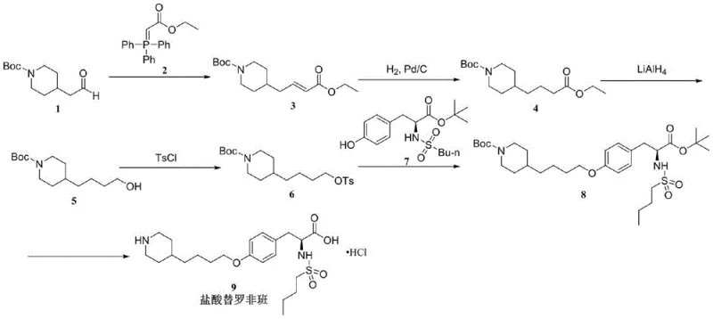 Novel synthetic route for Tirofiban Hydrochloride starting from Boc-piperidine derivative