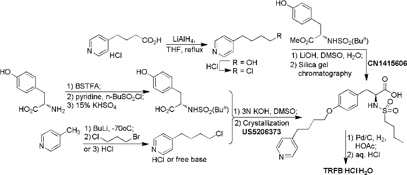 Prior art synthetic routes for Tirofiban intermediates highlighting complex multi-step sequences and hazardous reagents