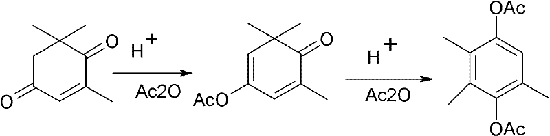 Reaction scheme showing the conversion of alpha-isophorone to 2,3,5-trimethylhydroquinone diester via enol esterification and oxidation