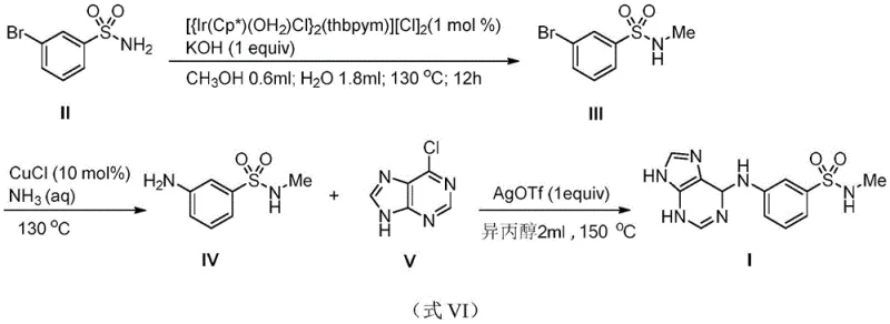 Overall synthetic route for TNNI3K inhibitor showing three key steps including Ir-catalyzed methylation