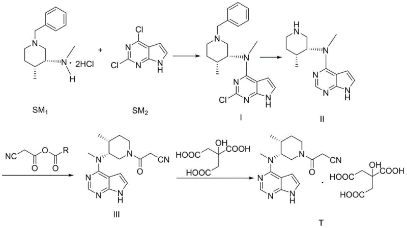 Novel synthetic route for Tofacitinib Citrate featuring active anhydride acylation and catalytic hydrogenation