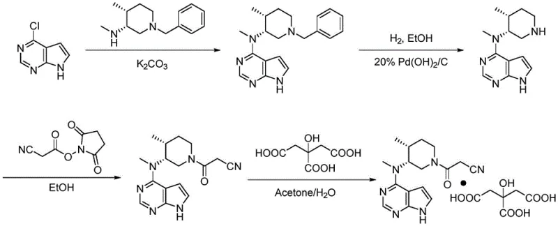 Traditional high-pressure hydrogenation route for Tofacitinib intermediate synthesis