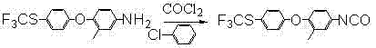 Conventional phosgene-based synthesis route for biuret intermediate showing isocyanate formation