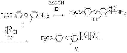 Novel cyanate-mediated synthetic route for toltrazuril biuret intermediate